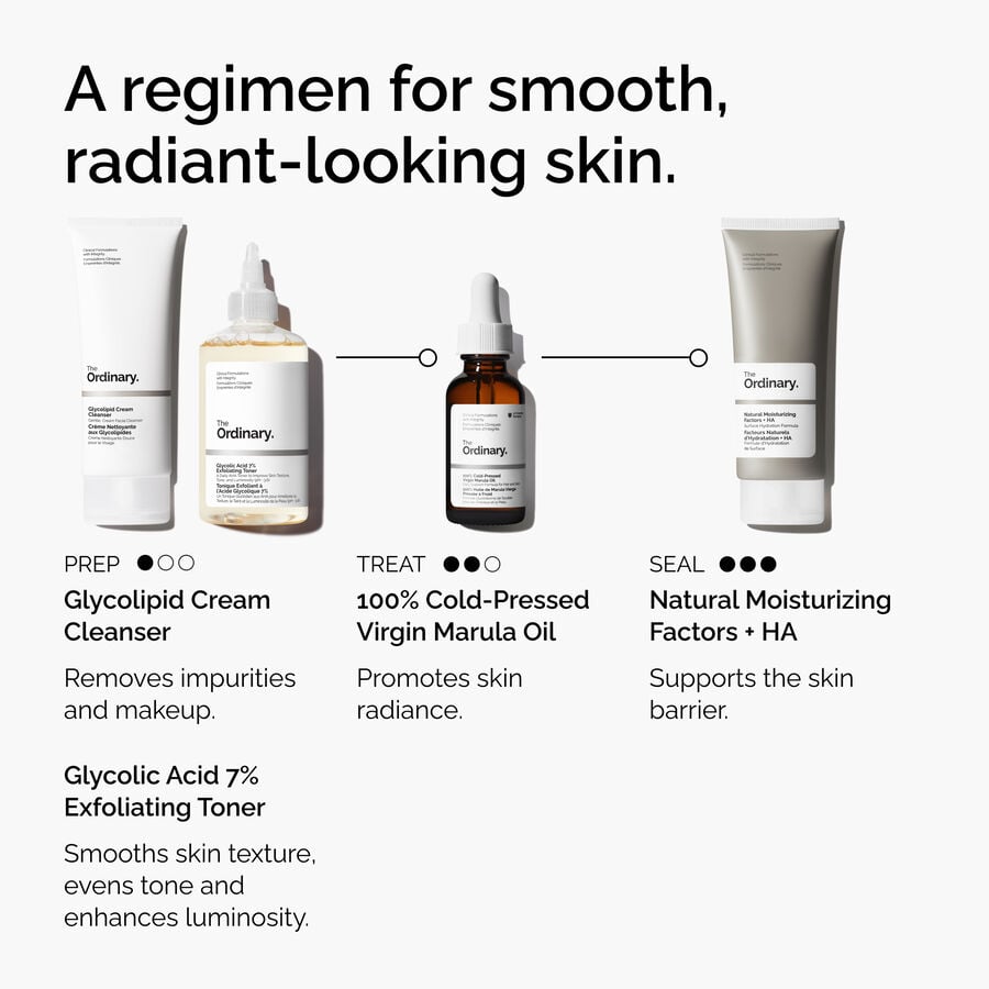 Regimen Infographic of 100% Cold-Pressed Virgin Marula Oil