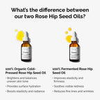 Compare our 100% Fermented Rose Hip Seed Oil and 100% Organic Cold-Pressed Rose Hip Seed Oil