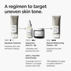 Regimen Infographic of 100% L-Ascorbic Acid Powder