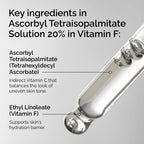 Key ingredients of Ascorbyl Tetraisopalmitate Solution 20% in Vitamin F