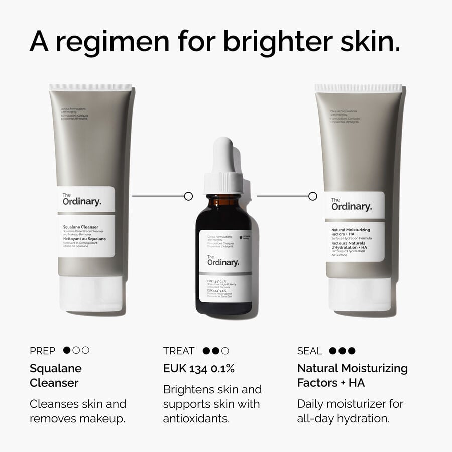 Regimen Infographic of EUK 134 0.1%