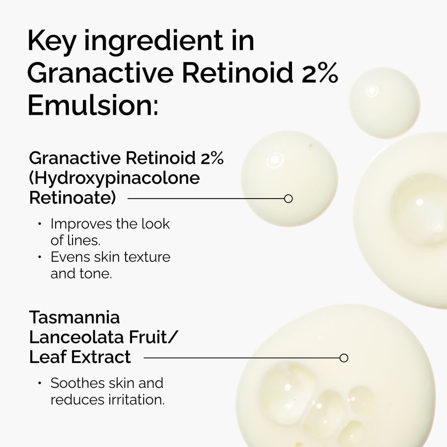 Key ingredients of Granactive Retinoid 2% Emulsion