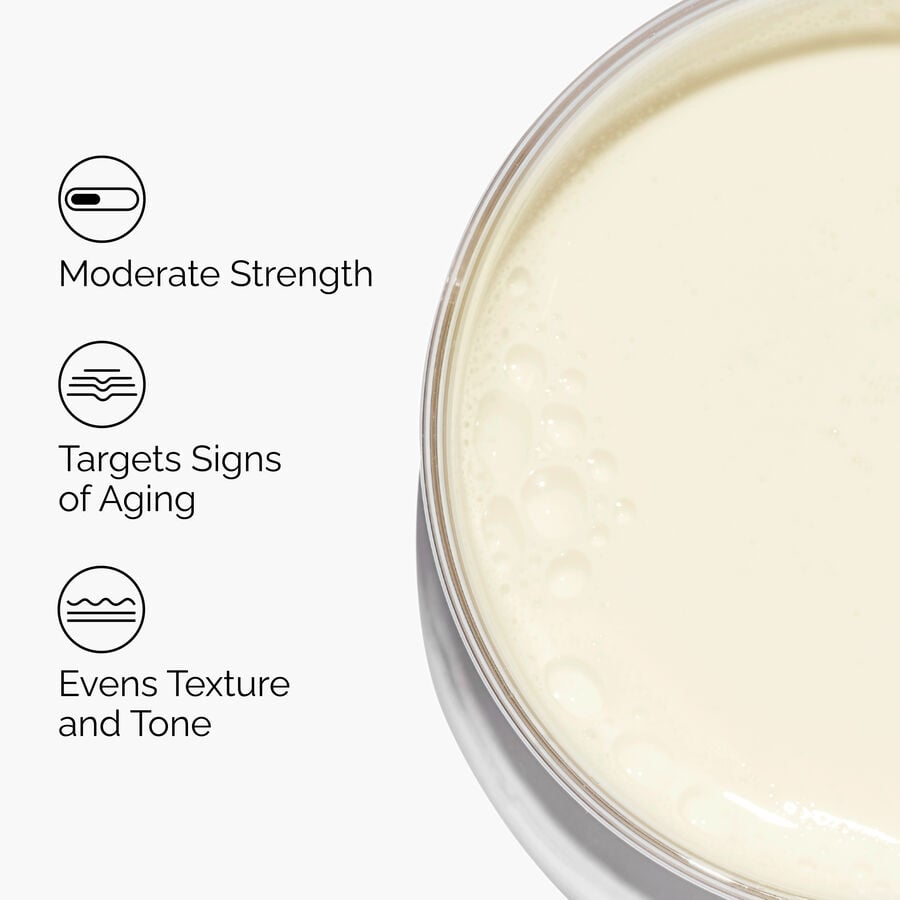 Claims of Granactive Retinoid 2% Emulsion