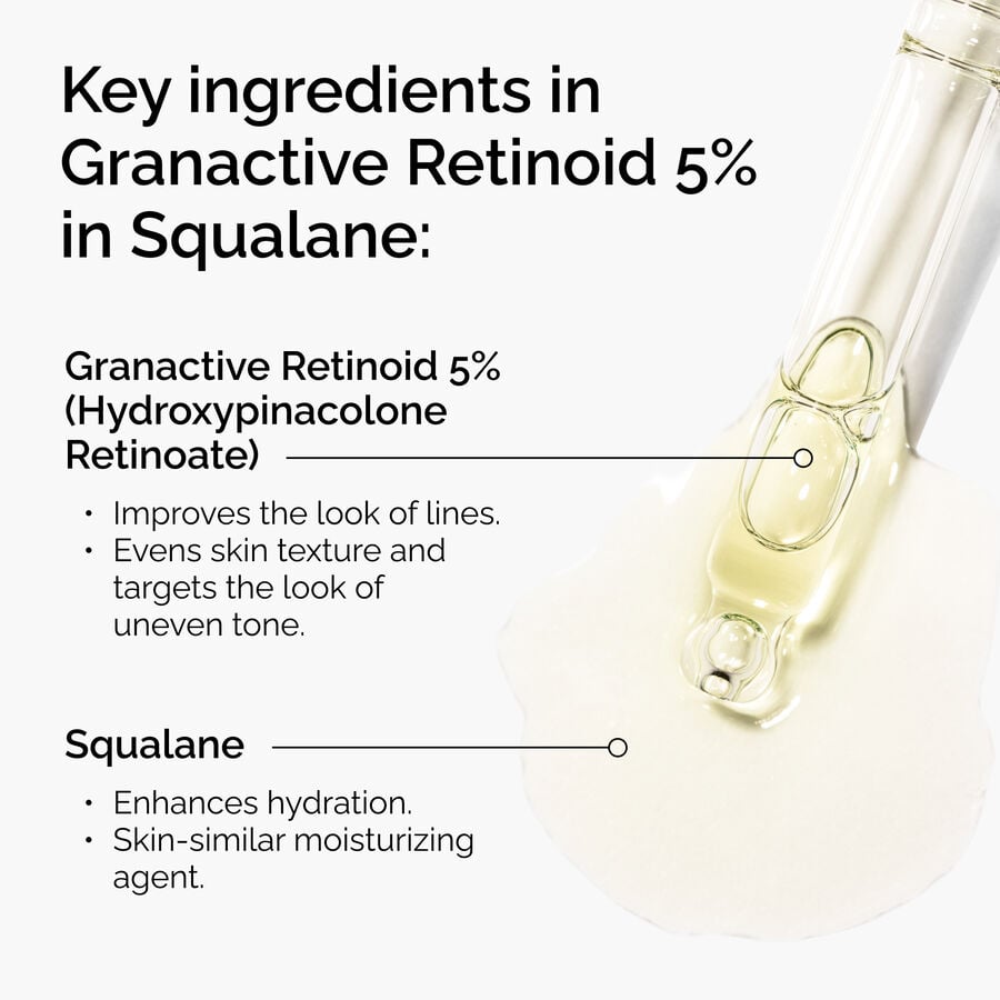 Key ingredients of Granactive Retinoid 5% in Squalane