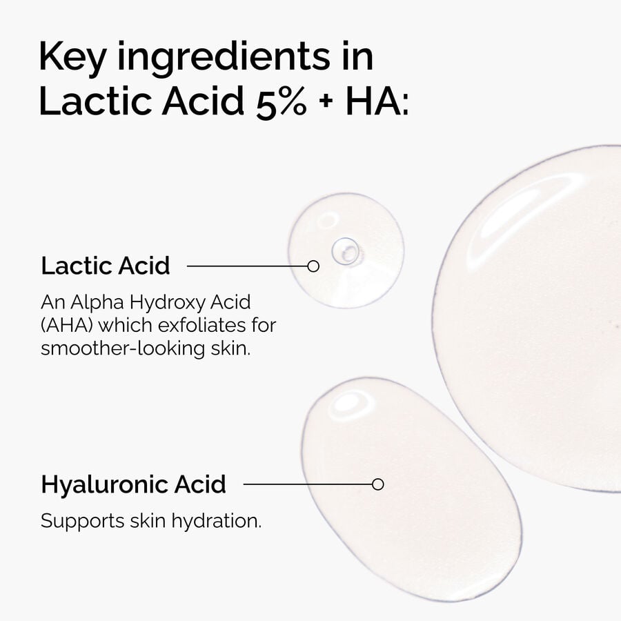 Key Ingredients of Lactic Acid 5% + HA 2%