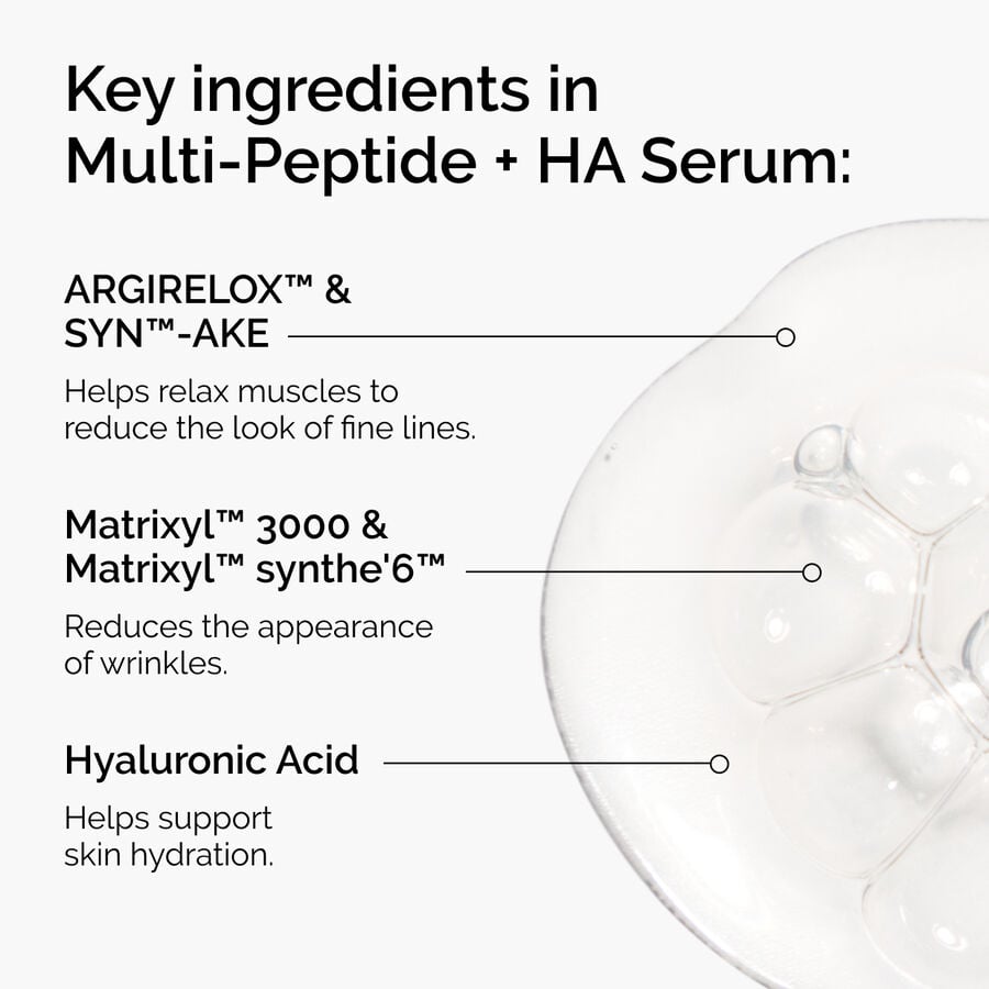 Close up of serum texture highlighting SYN-AKE, Matrixyl synthe'6, Matrixyl 3000, ARGIRELOX, and Hyaluronic Acid