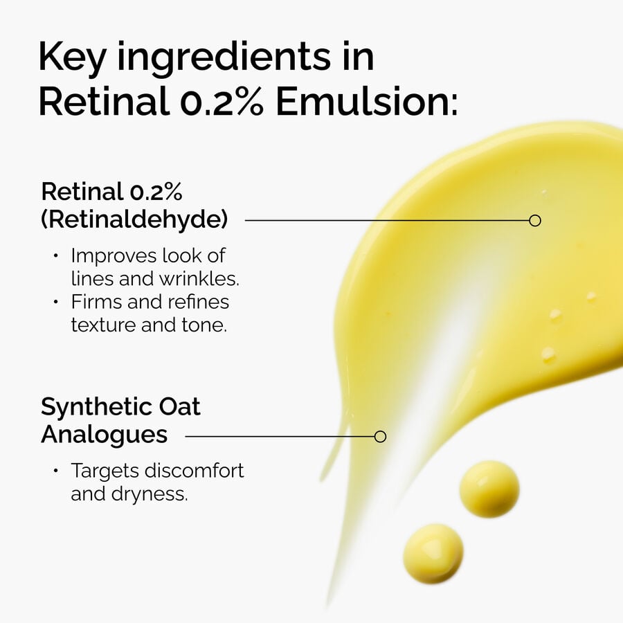 Infographic of key ingredients in Retinal 0.2% Emulsion. Retinal 0.2% improves lines and firms skin, while Synthetic Oat Analogues target discomfort and dryness. The texture is a yellow cream.