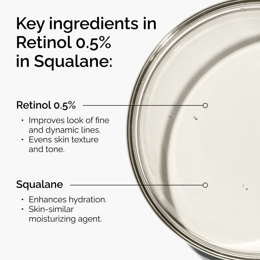 Ingredients of Retinol 0.5% in Squalane