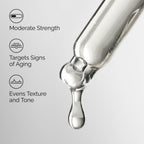 Claims of Retinol 0.5% in Squalane