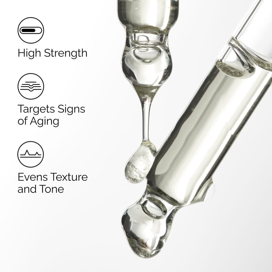 Claims of Retinol 1% in Squalane