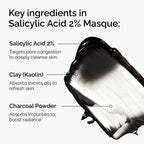 Key ingredients of Salicylic Acid 2% Masque