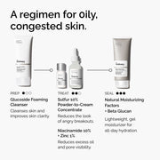 A daily regimen for congested skin - Glucoside Foaming Cleanser, Sulfur 10% Powder-to-Cream Concentrate, Niacinamide 10% + Zinc 1%, and Natural Moisturizing Factors + Beta Glucan