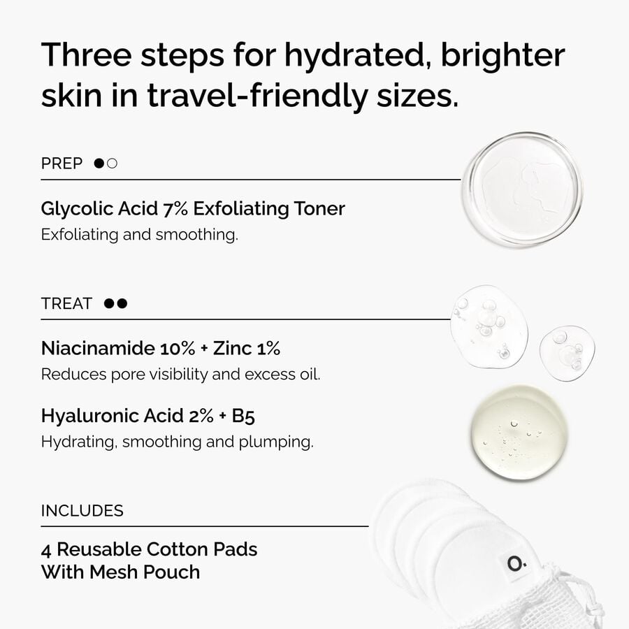 How to use in a Regimen - Glycolic Acid 7% Exfoliating Toner, followed by Niacinamide 10% + Zinc 1% and then Hyaluronic Acid 2% + B5.