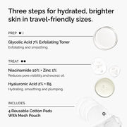 How to use in a Regimen - Glycolic Acid 7% Exfoliating Toner, followed by Niacinamide 10% + Zinc 1% and then Hyaluronic Acid 2% + B5.