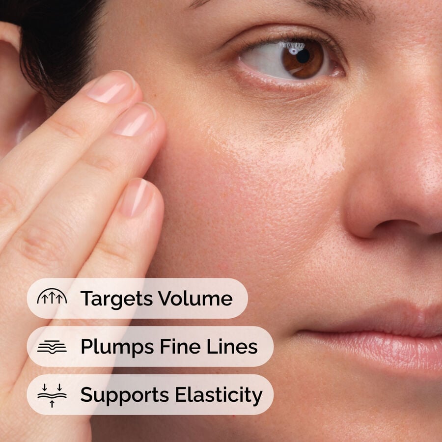 Close-up of a person gently touching their hydrated cheek, illustrating skin benefits. Text overlays: Targets Volume, Plumps Fine Lines, Supports Elasticity, all relevant to Volufiline 92% + Pal-Isoleucine 1% serum.